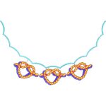 Heart Necklines Design SI3651