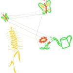 Flowers Design SI1726