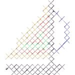 Boat Nautical Design SI3520