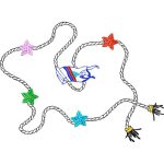 Nautical Design SI3527