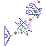 Ethnic Design EA21537