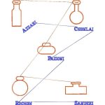 Bottles Design EA24128