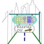 Gas Station Sign Design EA23924