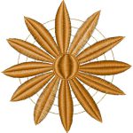 Flower Motif-Necklaces Design EA23197